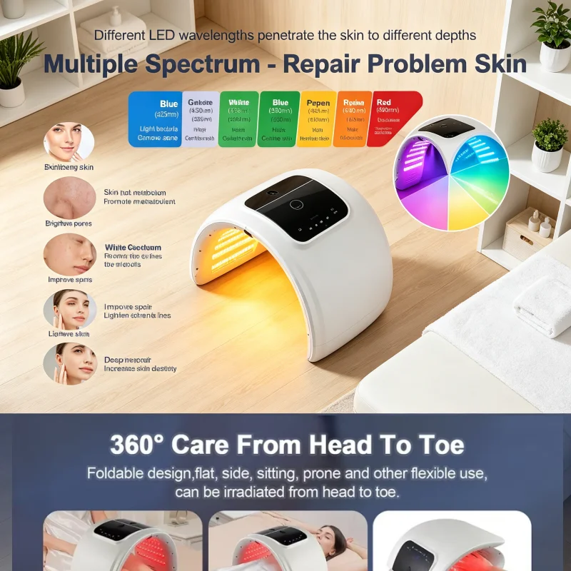 Luxury Skincare Mask - Luxury LED Photon Face Body Mask