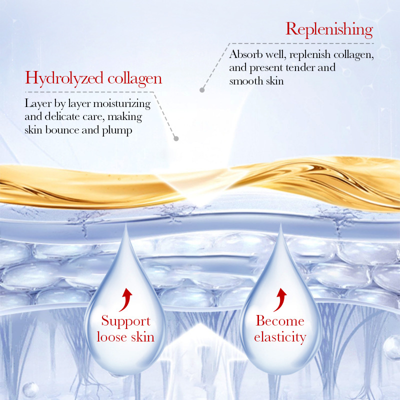 5pair Collagen Gel Eye Mask Mo - Oligopeptide Wrinkle recensie en prijs