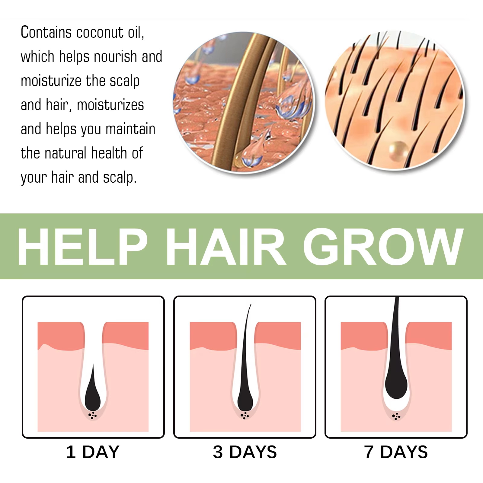 Fast Hair Growth Serum Spray A - Epidermal Growth Factor recensie en prijs