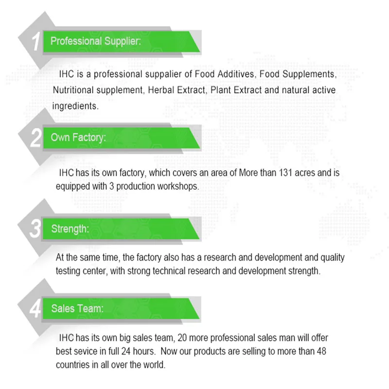 Hot Sell EGF Powder Epidermal  - Epidermal Growth Factor recensie en prijs
