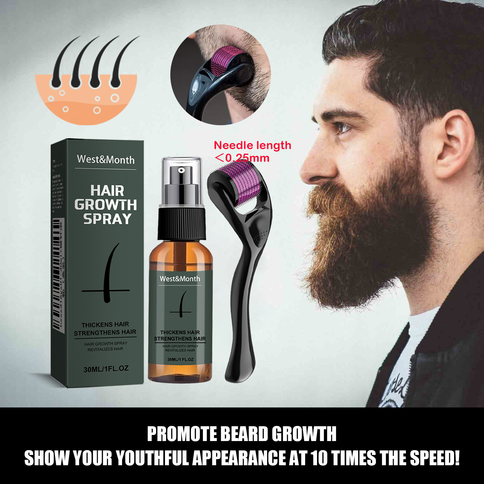 Men's Beard Spray Kit with Mic - Epidermal Growth Factor recensie en prijs