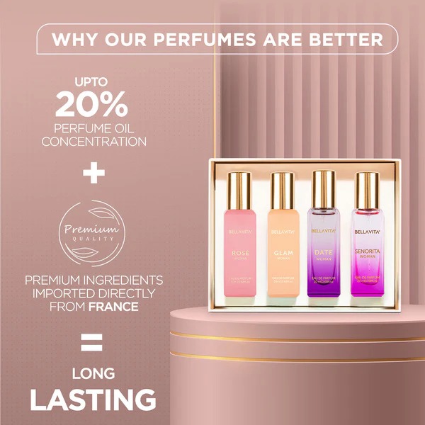 Bella Vita Luxury Perfume Set  - Luxury Skincare Organic recensie en prijs