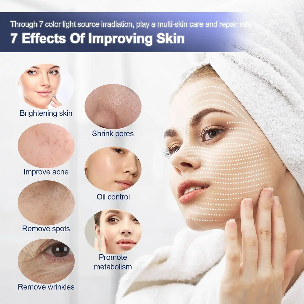 Luxury LED Photon Face Body Ma - Luxury Skincare Mask recensie en prijs