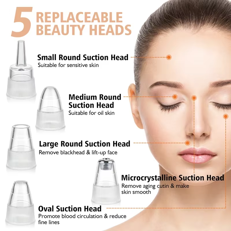 Blackhead Remover Vacuum Sucti - Luxury Skincare Acne recensie en prijs