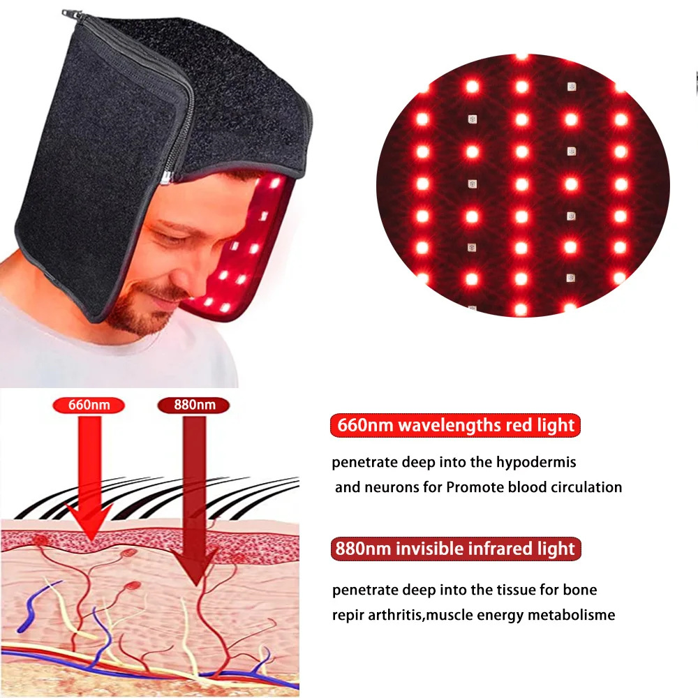 LED Red Light Treatment Cap He - Epidermal Growth Factor recensie en prijs
