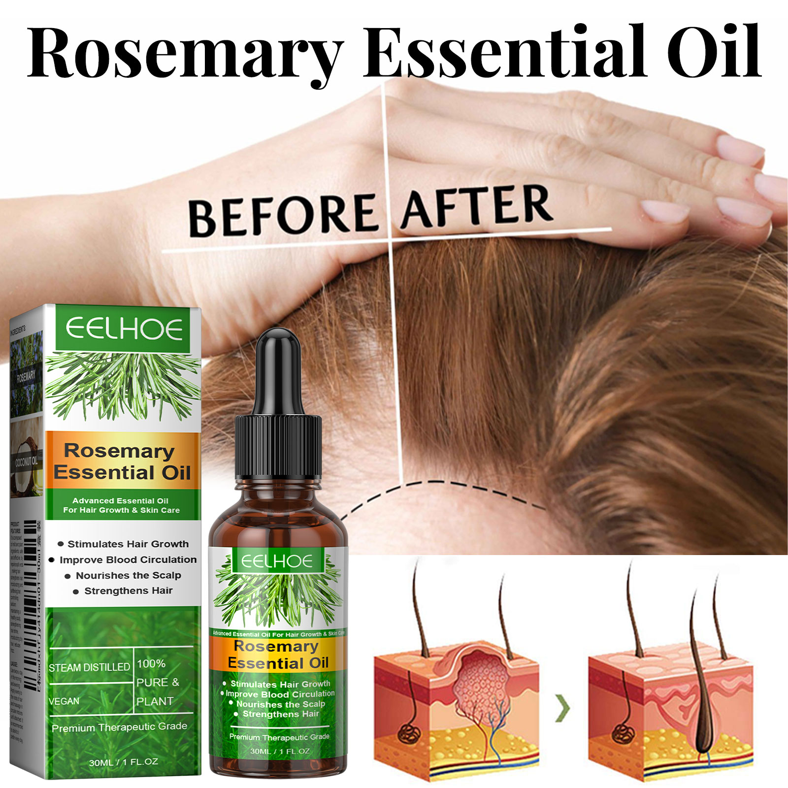 Hair Growth Serum Fast Growing - Epidermal Growth Factor recensie en prijs