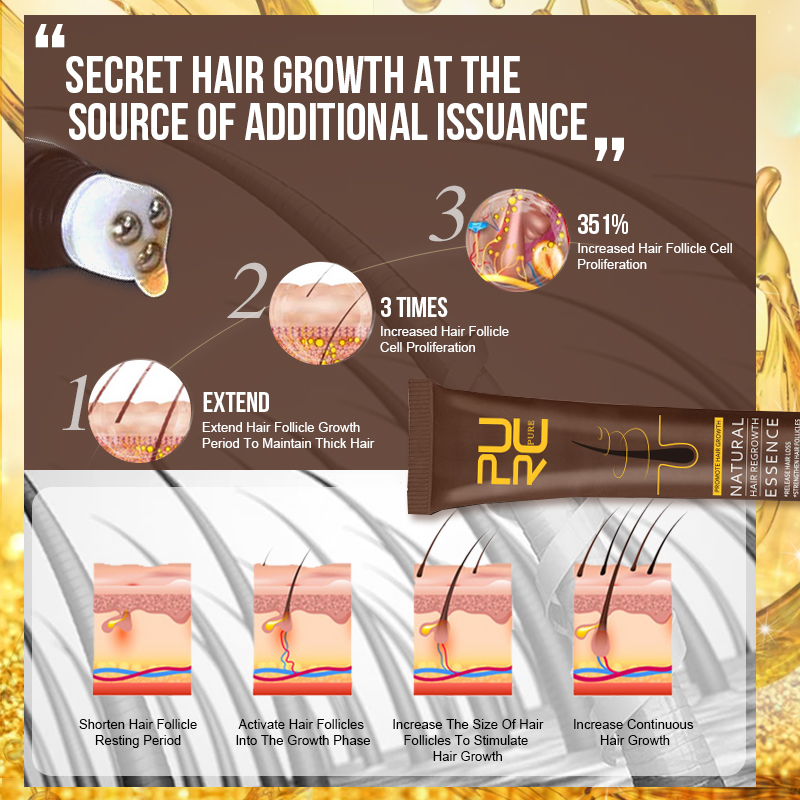 PURC Hair Growth Serum for Men - Epidermal Growth Factor recensie en prijs
