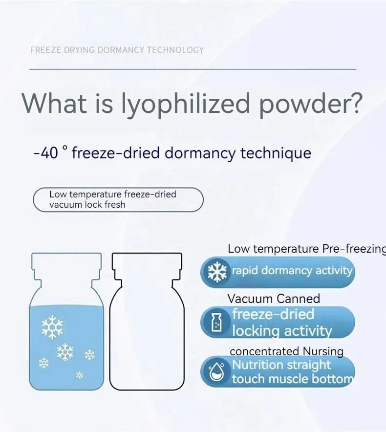20pcs Blue Copper Peptide Free - Oligopeptide Wrinkle recensie en prijs